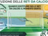 Sostituzione reti da calcio in un impianto sportivo: porte da gioco e recinzioni perimetrali in fase di rinnovo