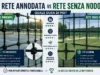 Confronto tra rete annodata e rete senza nodo per impianti sportivi: differenze di resistenza, durata e applicazioni